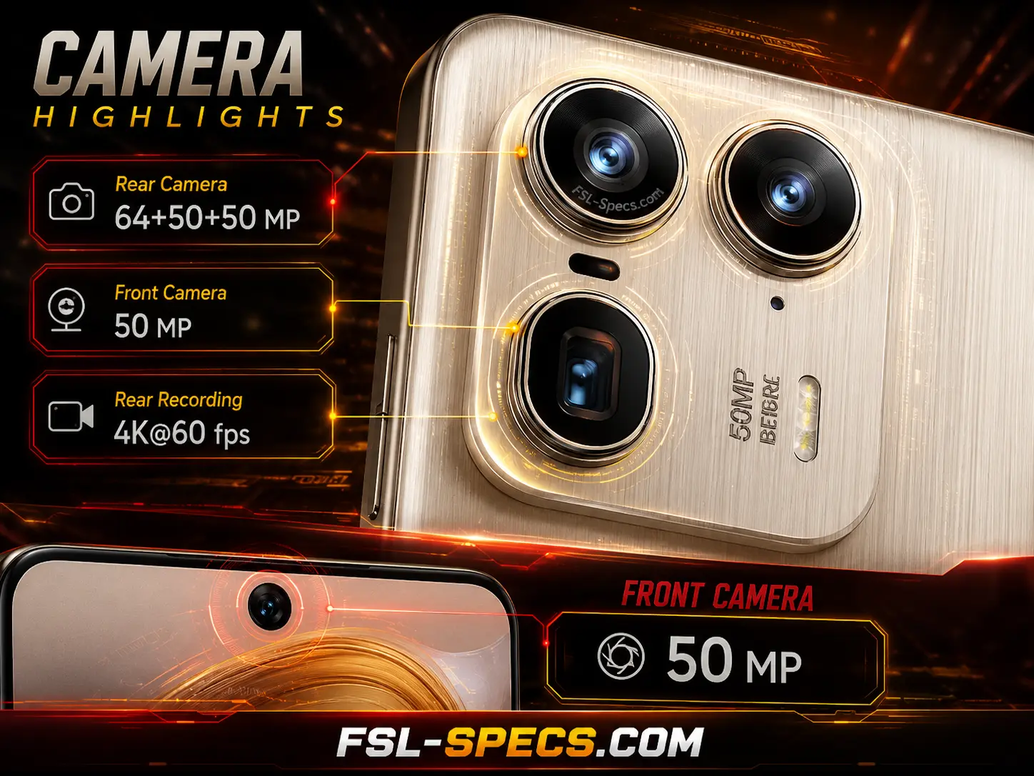 Mobile Phone Comparison Tool – Compare Specs, Prices & Features FSL Specs