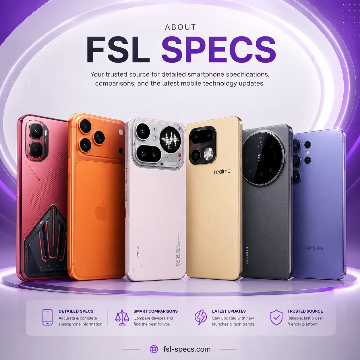 FSL Specs smartphone visual