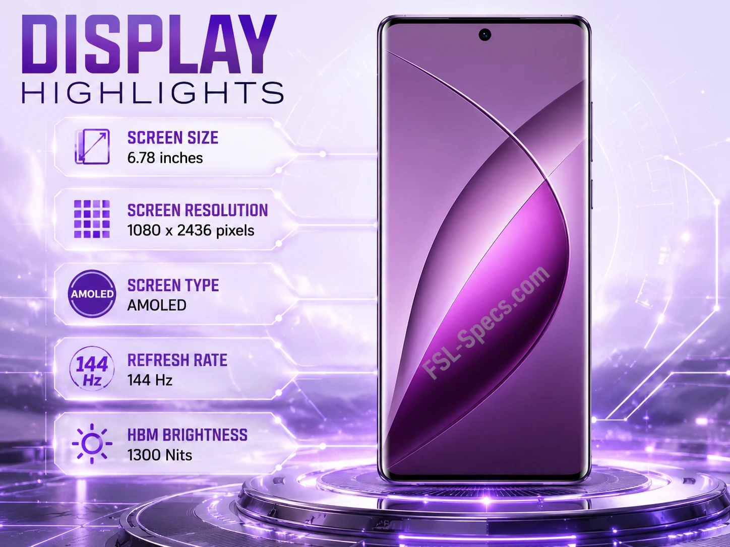 Mobile Phone Comparison Tool – Compare Specs, Prices & Features FSL Specs
