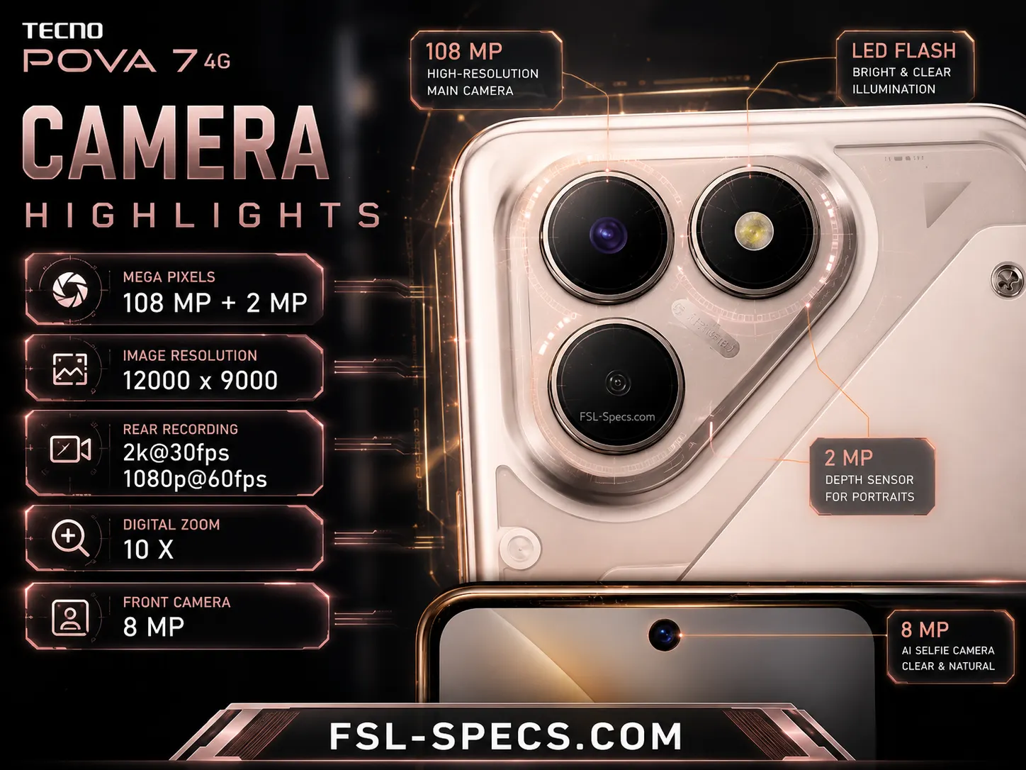 Mobile Phone Comparison Tool – Compare Specs, Prices & Features FSL Specs
