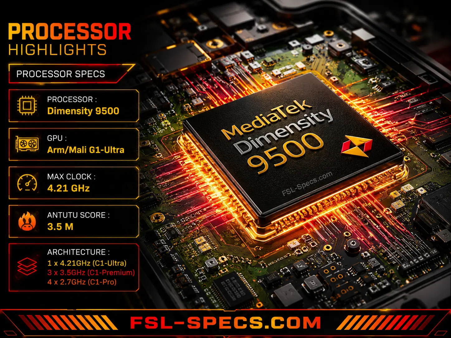 Mobile Phone Comparison Tool – Compare Specs, Prices & Features FSL Specs Mobile Phone Comparison Tool – Compare Specs, Prices & Features FSL Specs