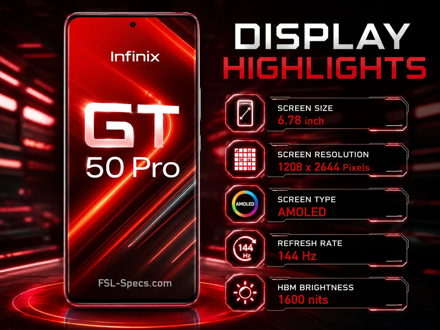 Mobile Phone Comparison Tool – Compare Specs, Prices & Features FSL Specs