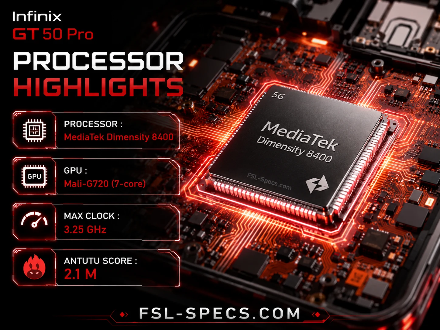Mobile Phone Comparison Tool – Compare Specs, Prices & Features FSL Specs