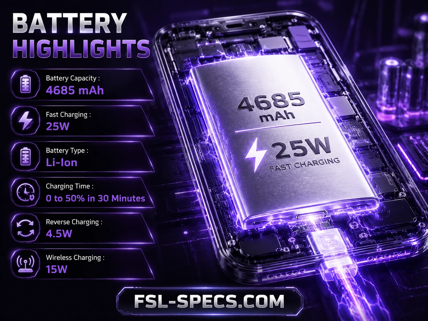 Mobile Phone Comparison Tool – Compare Specs, Prices & Features FSL Specs