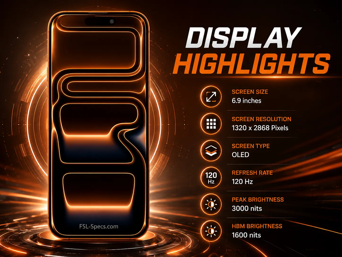 Mobile Phone Comparison Tool – Compare Specs, Prices & Features FSL Specs