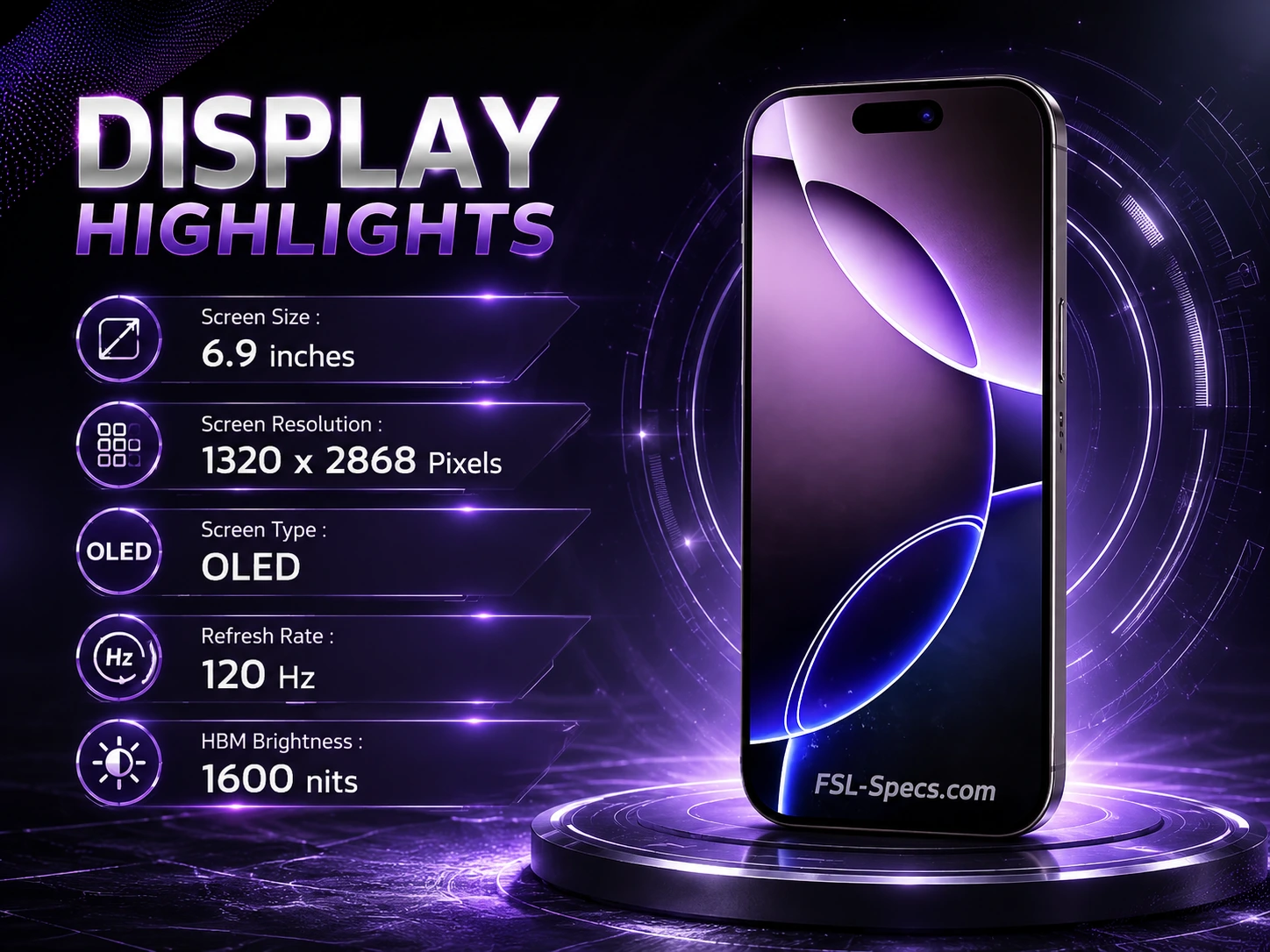 Mobile Phone Comparison Tool – Compare Specs, Prices & Features FSL Specs
