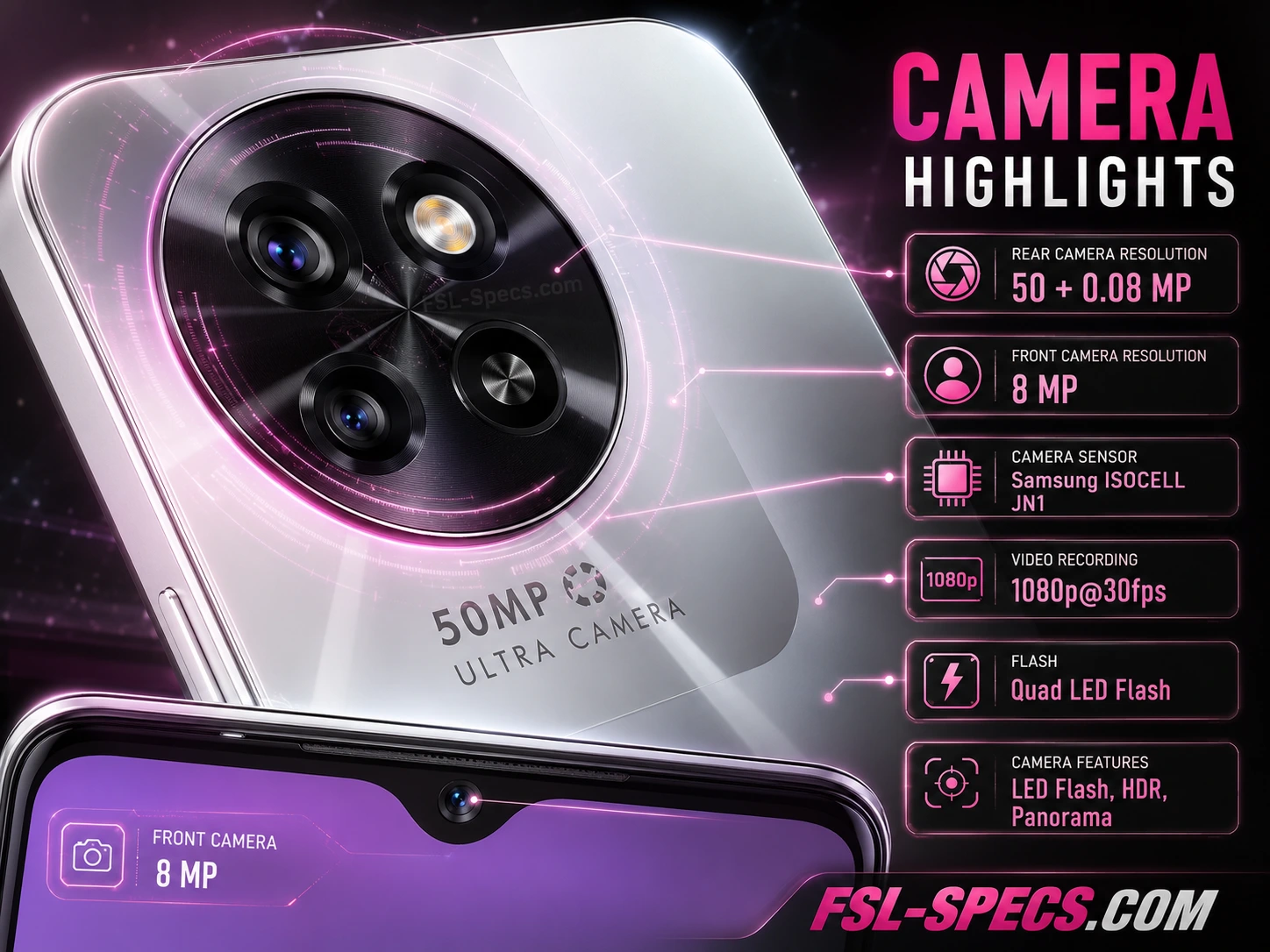 Mobile Phone Comparison Tool – Compare Specs, Prices & Features FSL Specs