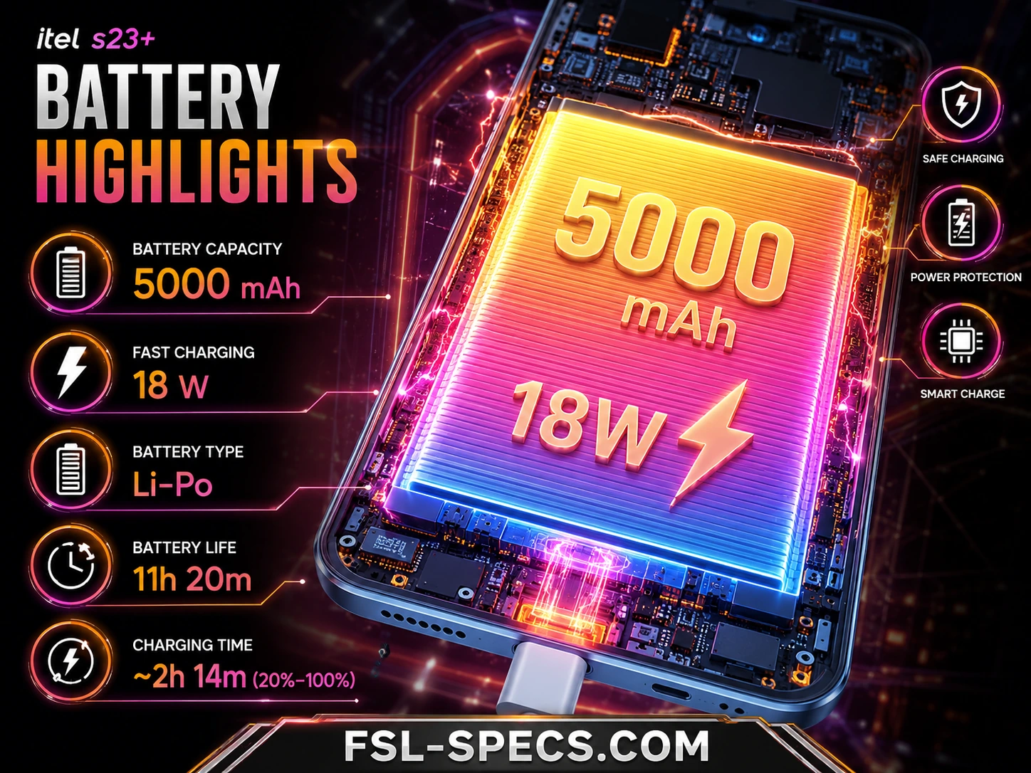 Itel S23+ battery FSL-Specs.com