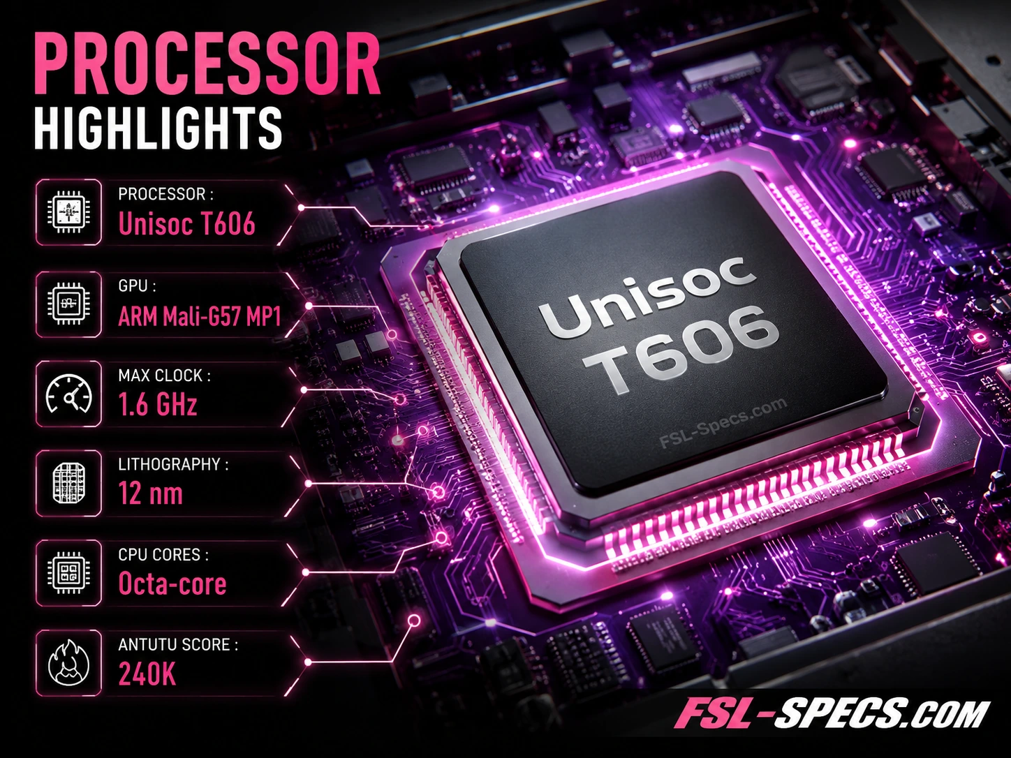 Mobile Phone Comparison Tool – Compare Specs, Prices & Features FSL Specs