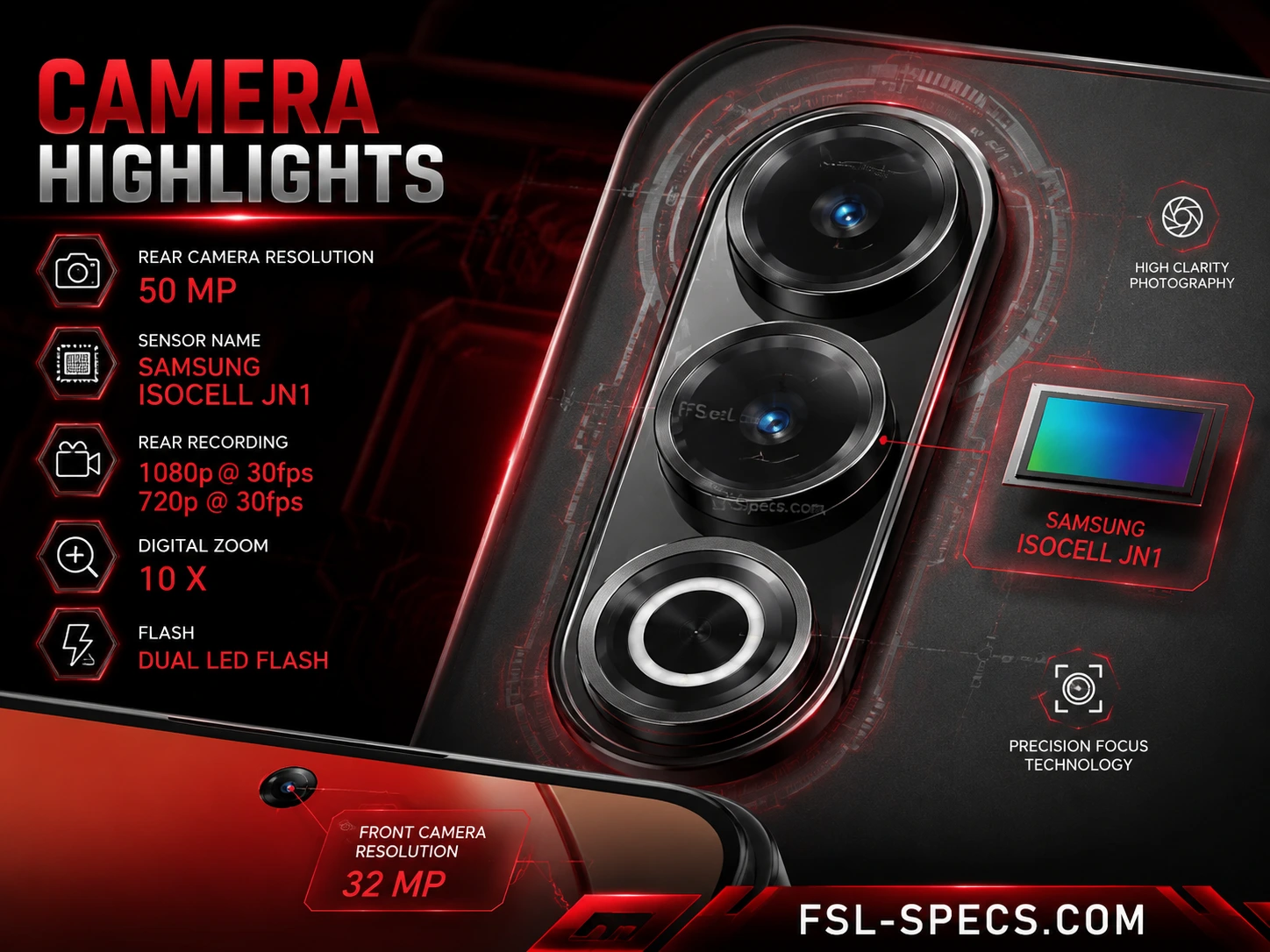 Mobile Phone Comparison Tool – Compare Specs, Prices & Features FSL Specs Mobile Phone Comparison Tool – Compare Specs, Prices & Features FSL Specs