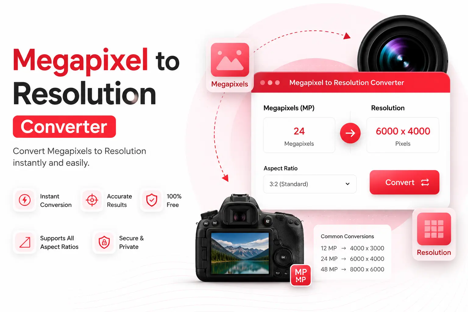 Megapixel to Resolution Converter (MP to Pixels)