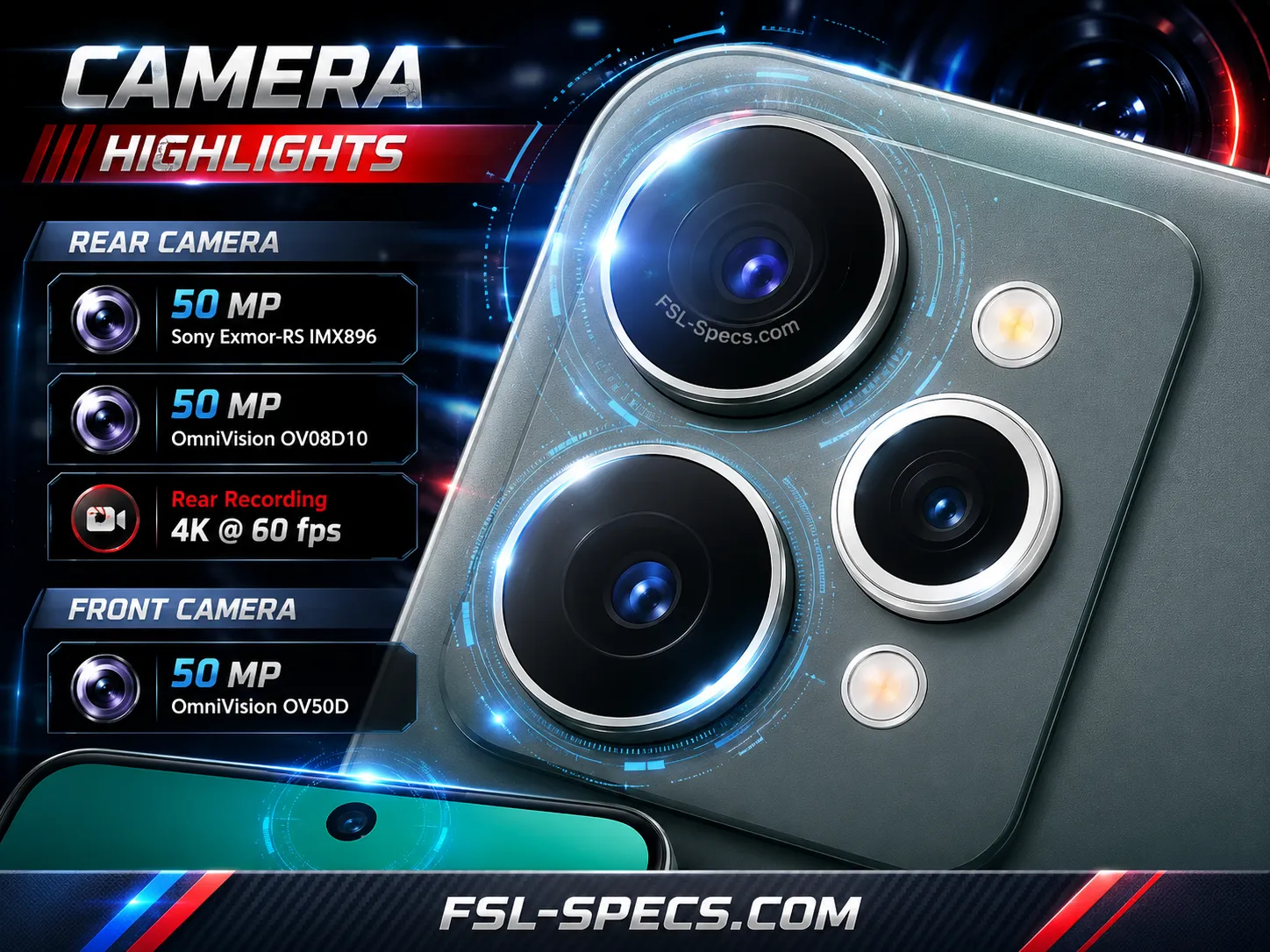 Mobile Phone Comparison Tool – Compare Specs, Prices & Features FSL Specs