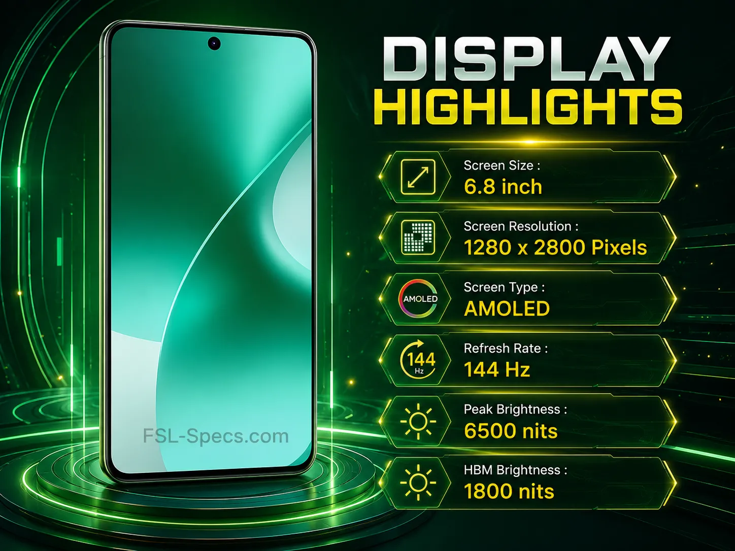 Mobile Phone Comparison Tool – Compare Specs, Prices & Features FSL Specs
