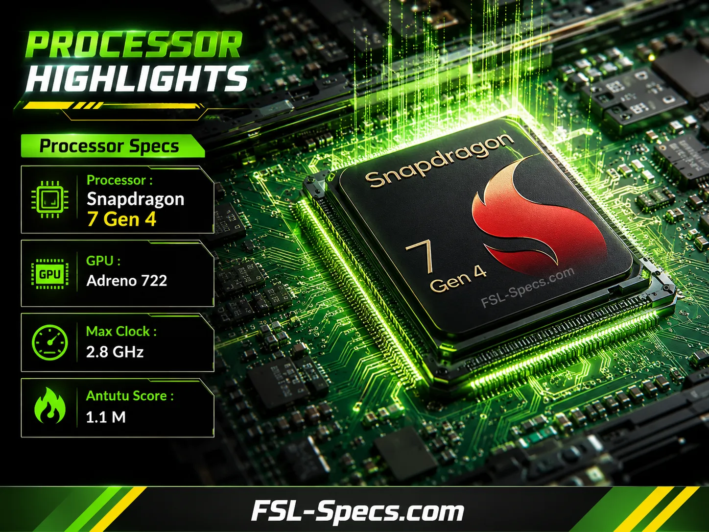 Mobile Phone Comparison Tool – Compare Specs, Prices & Features FSL Specs