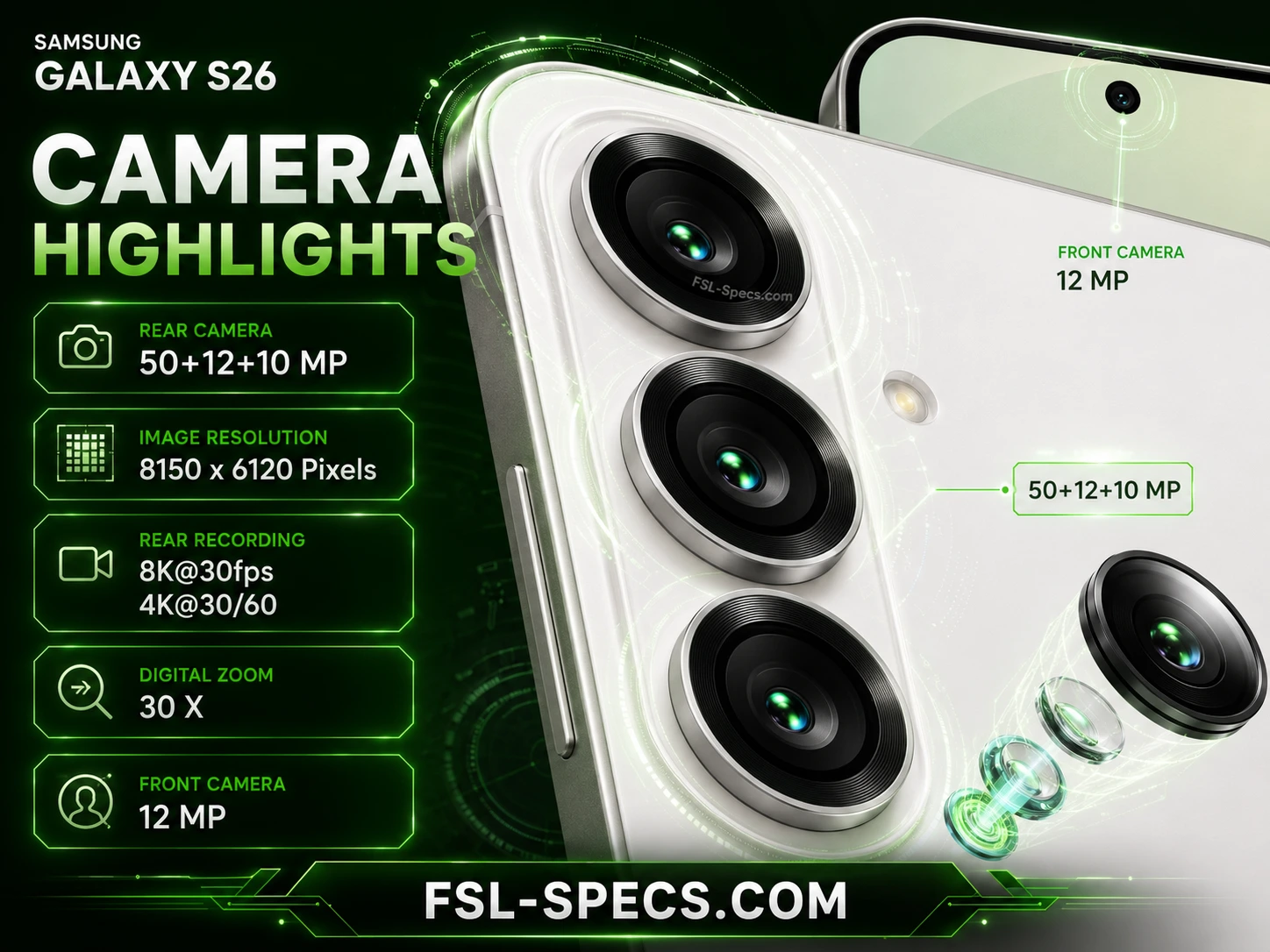Mobile Phone Comparison Tool – Compare Specs, Prices & Features FSL Specs