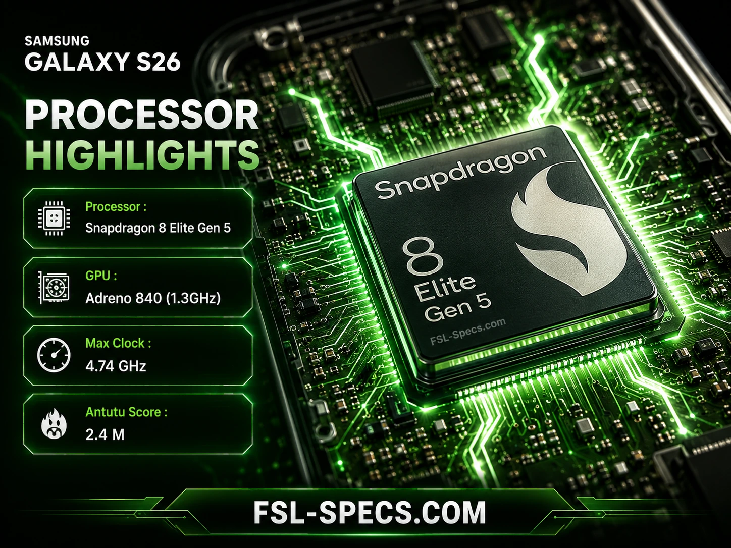Mobile Phone Comparison Tool – Compare Specs, Prices & Features FSL Specs