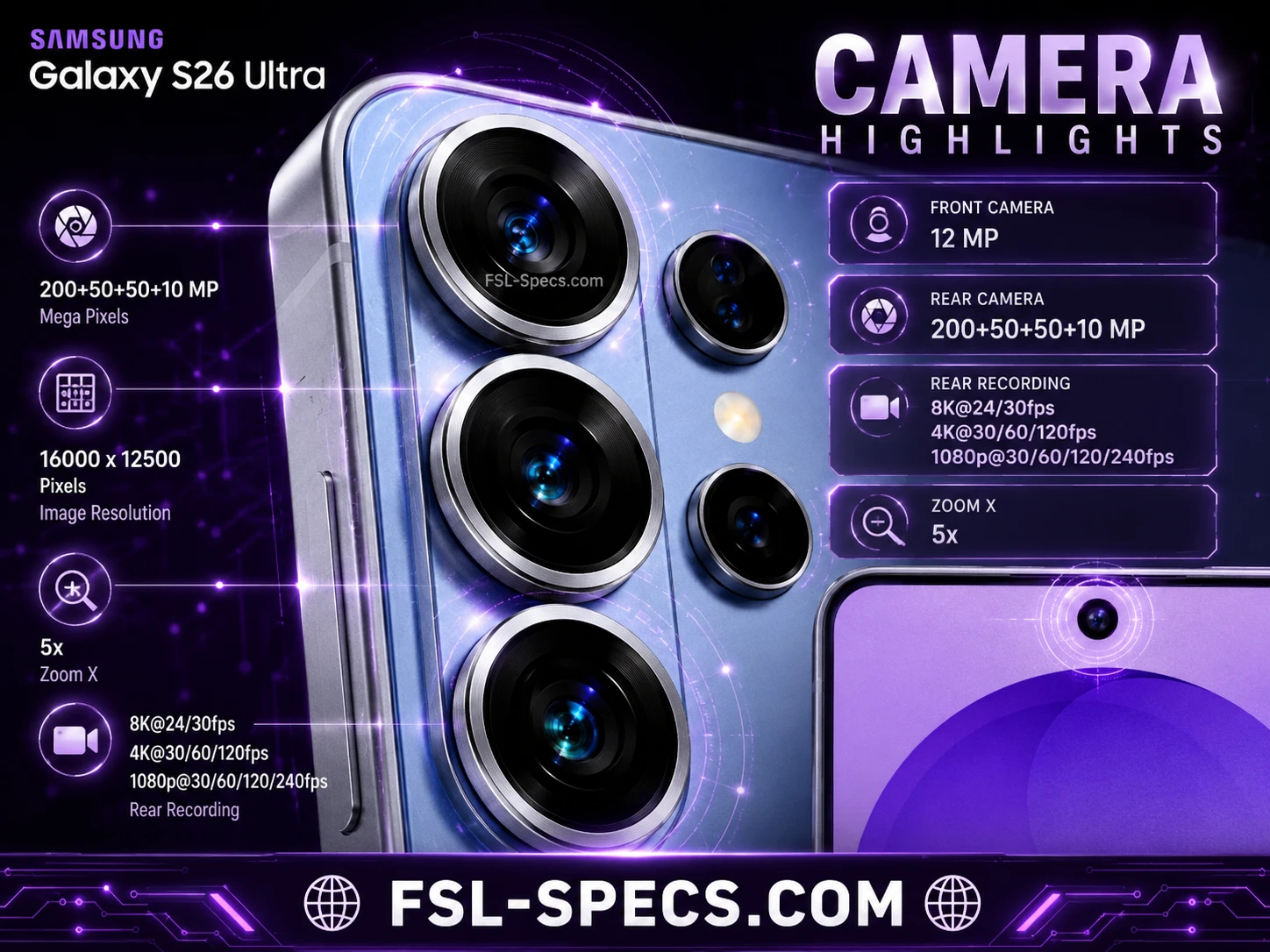 Mobile Phone Comparison Tool – Compare Specs, Prices & Features FSL Specs