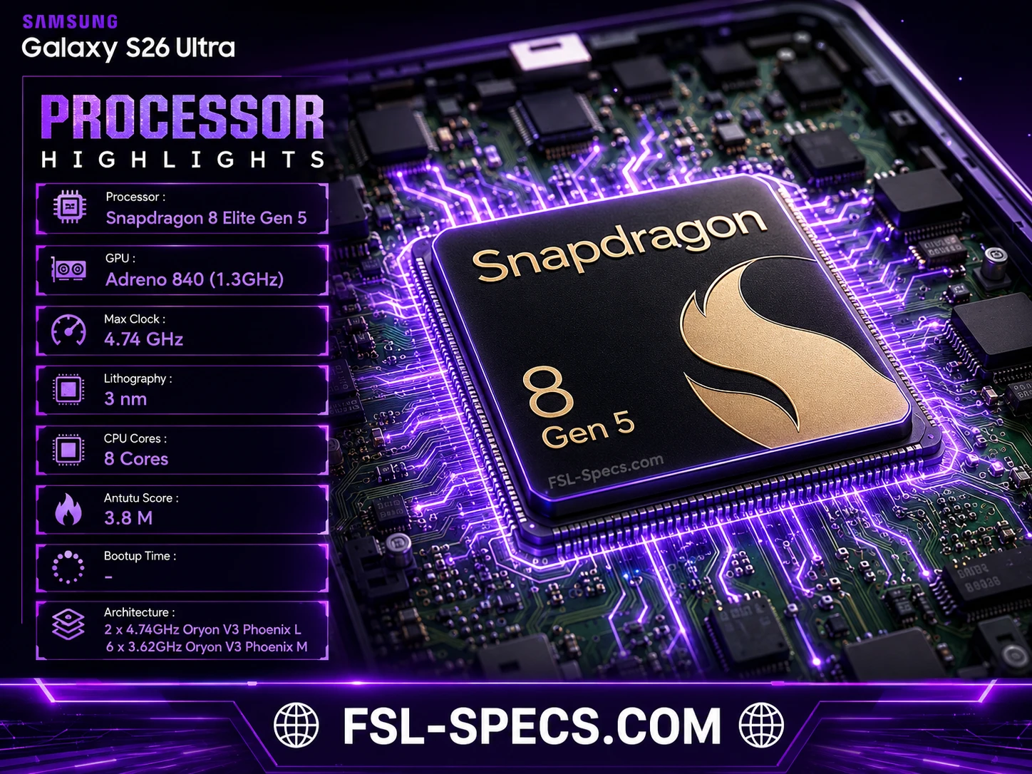 Mobile Phone Comparison Tool – Compare Specs, Prices & Features FSL Specs