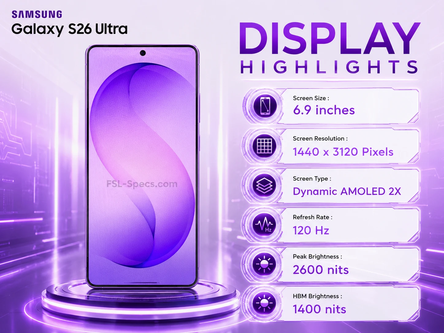 Mobile Phone Comparison Tool – Compare Specs, Prices & Features FSL Specs