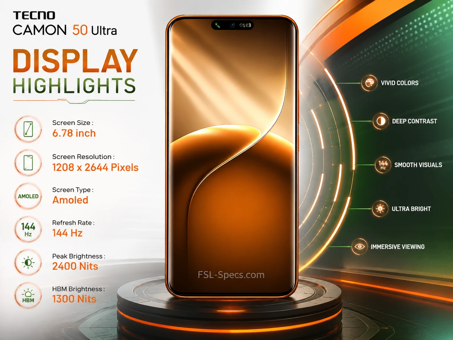 Mobile Phone Comparison Tool – Compare Specs, Prices & Features FSL Specs