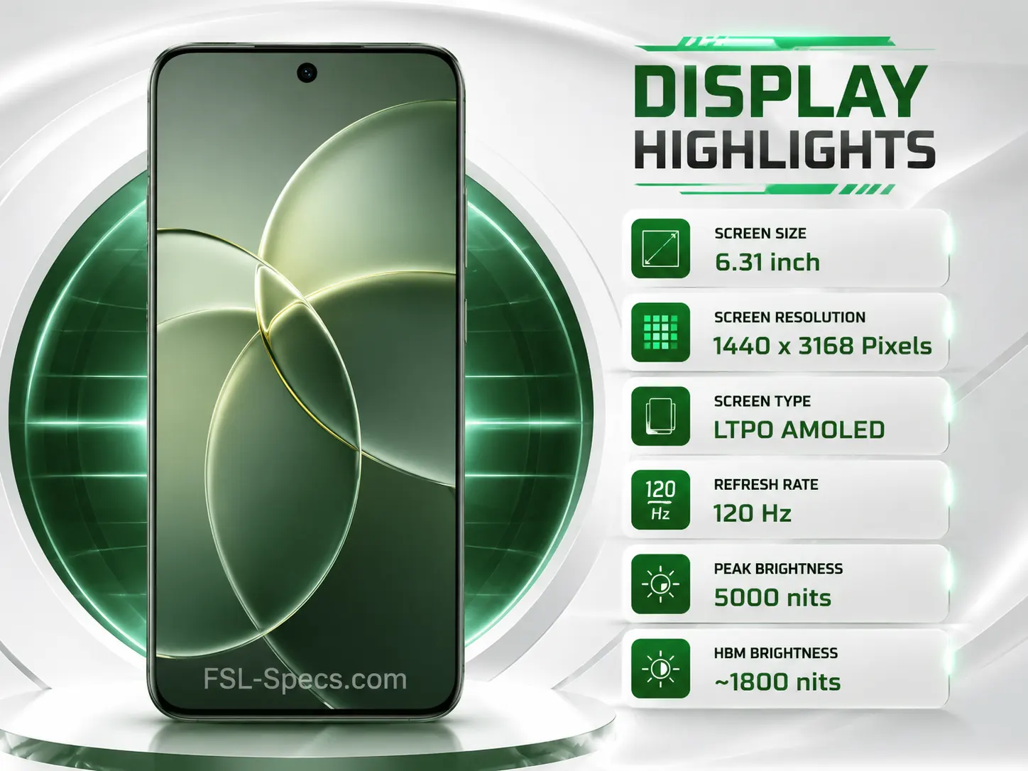 Mobile Phone Comparison Tool – Compare Specs, Prices & Features FSL Specs