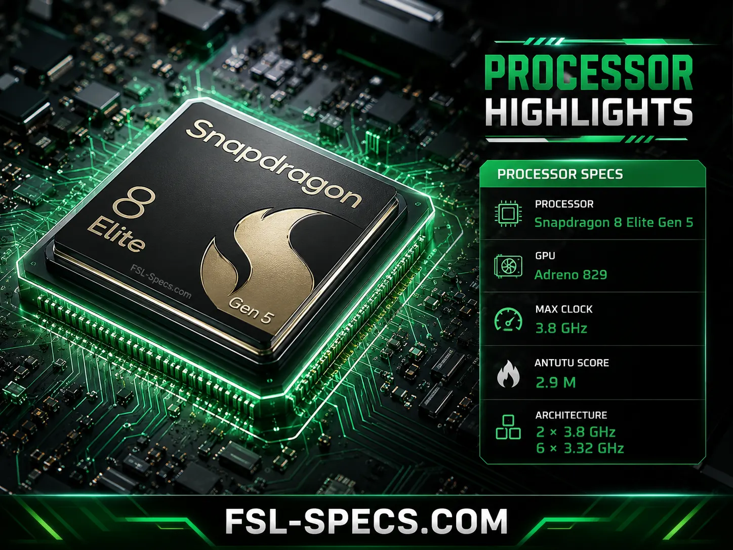 Mobile Phone Comparison Tool – Compare Specs, Prices & Features FSL Specs