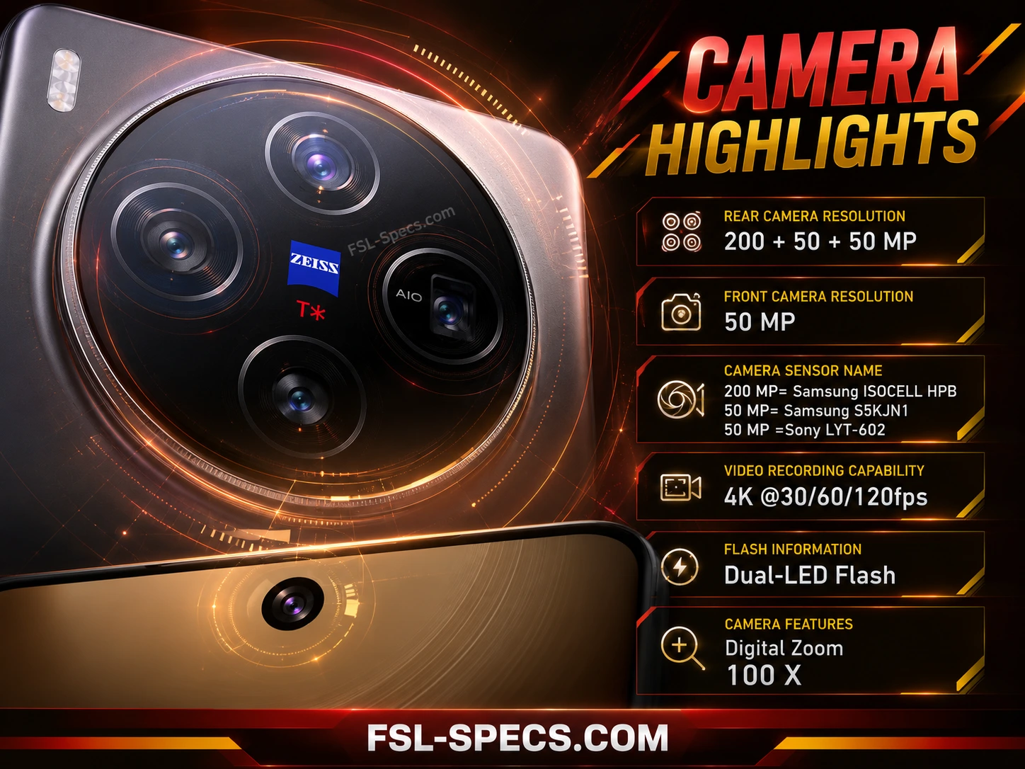 Mobile Phone Comparison Tool – Compare Specs, Prices & Features FSL Specs
