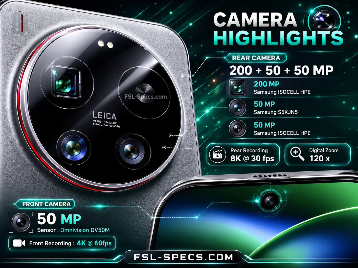 Mobile Phone Comparison Tool – Compare Specs, Prices & Features FSL Specs