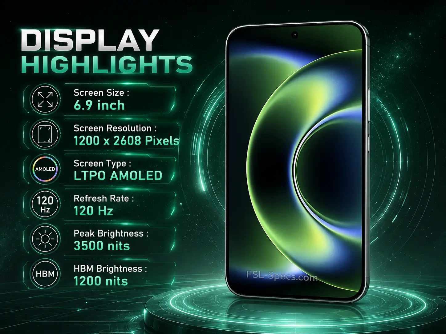 Mobile Phone Comparison Tool – Compare Specs, Prices & Features FSL Specs