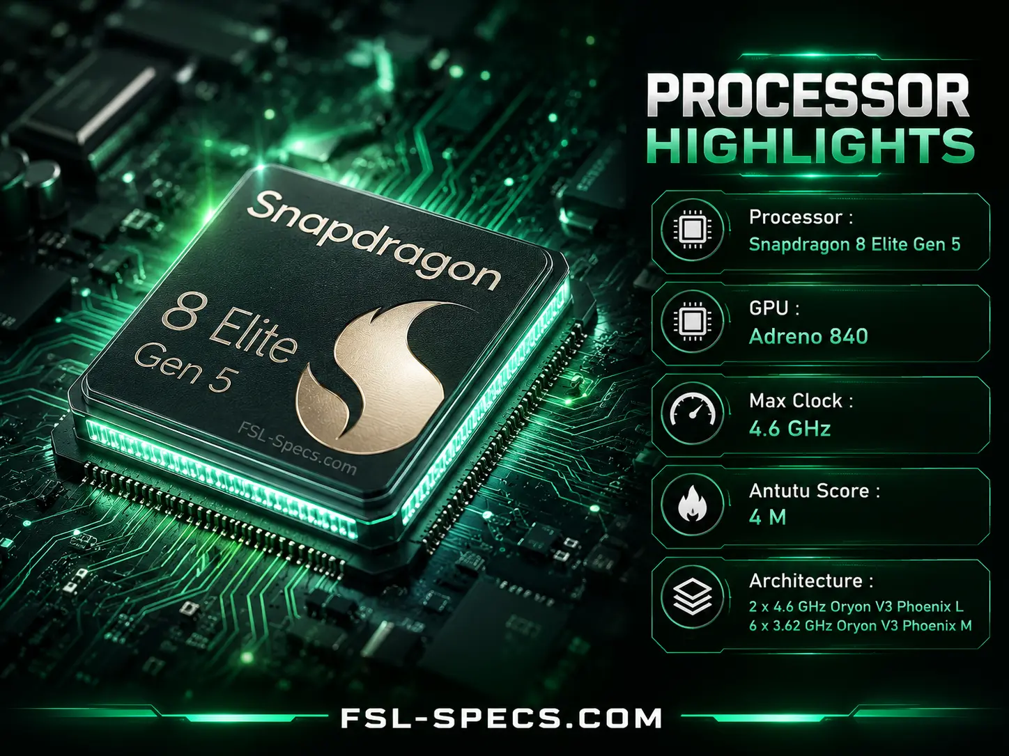 Mobile Phone Comparison Tool – Compare Specs, Prices & Features FSL Specs