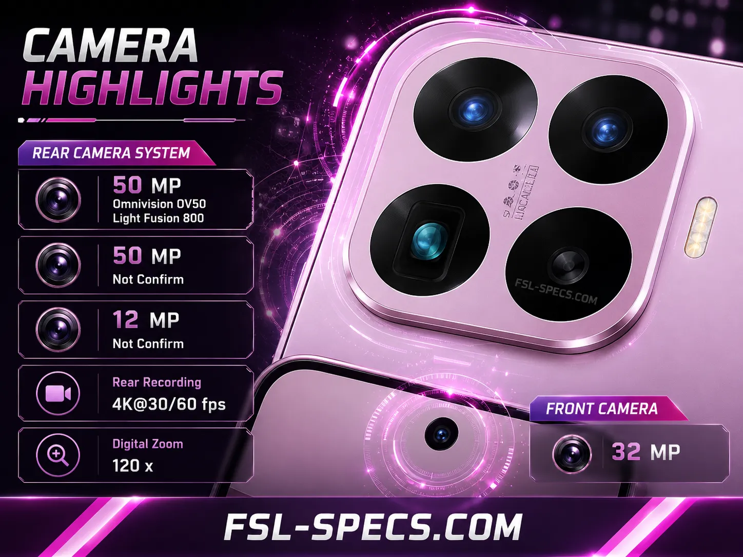 Mobile Phone Comparison Tool – Compare Specs, Prices & Features FSL Specs Mobile Phone Comparison Tool – Compare Specs, Prices & Features FSL Specs
