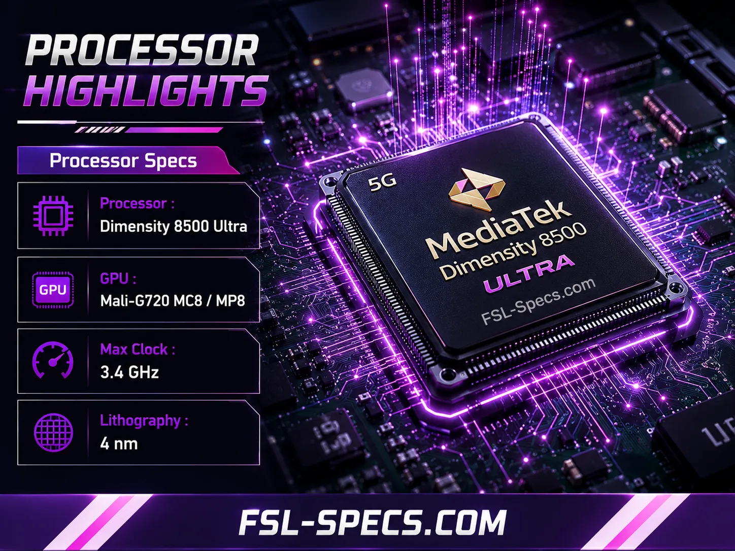 Mobile Phone Comparison Tool – Compare Specs, Prices & Features FSL Specs Mobile Phone Comparison Tool – Compare Specs, Prices & Features FSL Specs