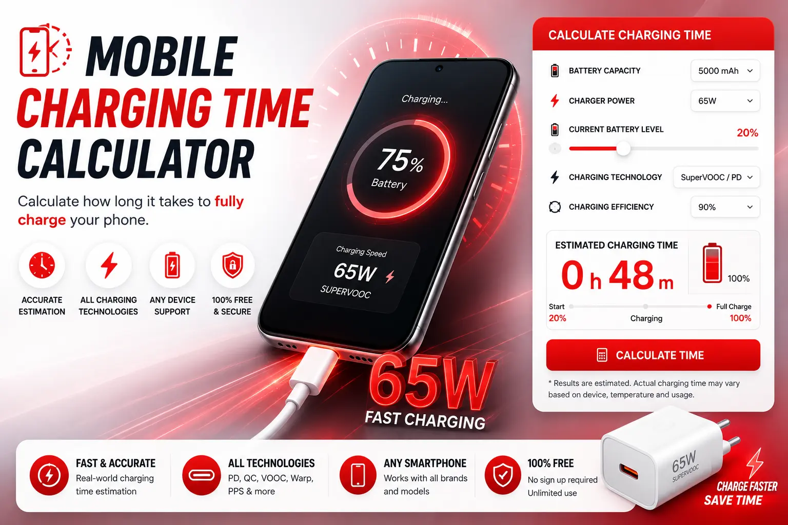 mobile charging time calculator