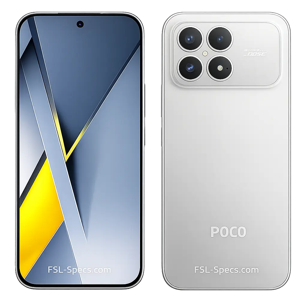 Poco F8 Pro Specs, Price, Camera, Battery & Best Review (2026)