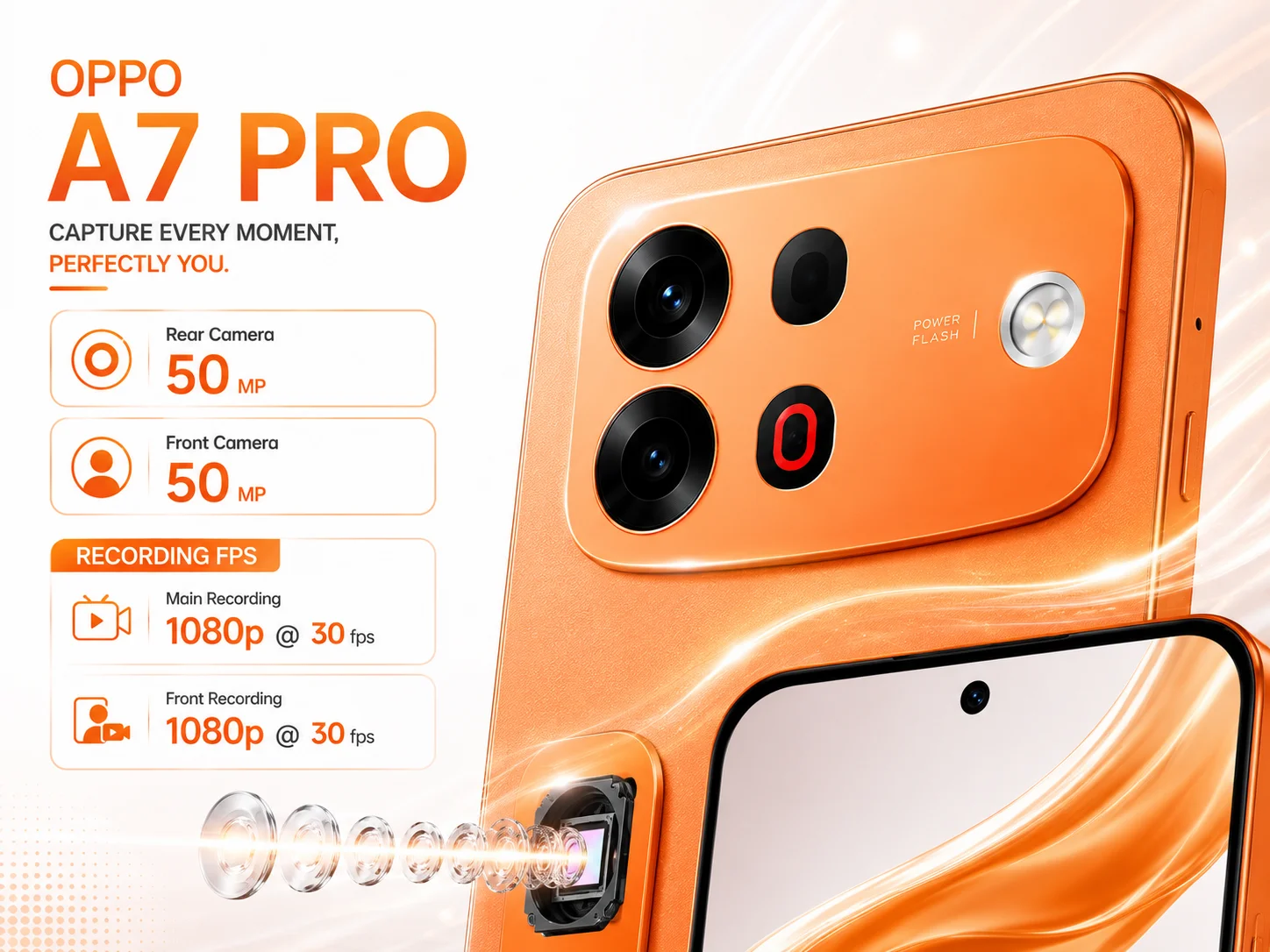 Oppo A7 Pro Max