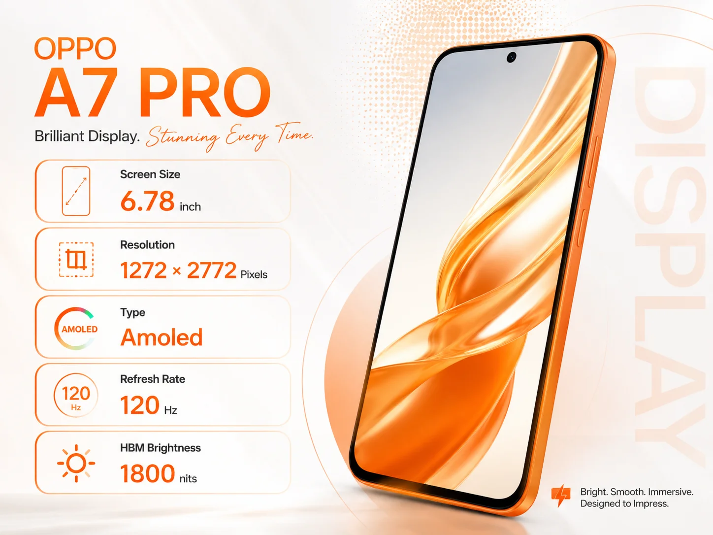 Oppo A7 Pro Max