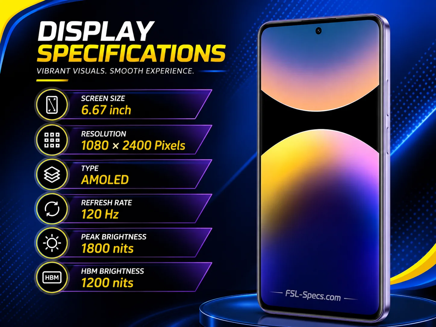 Redmi Note 14 Pro 4G