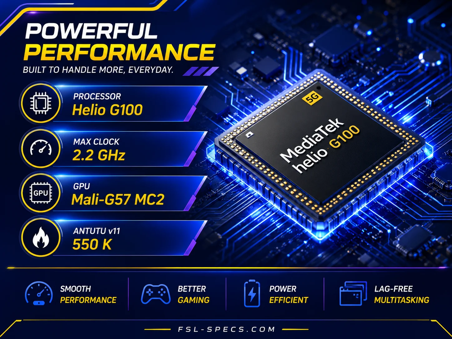 Redmi Note 14 Pro 4G