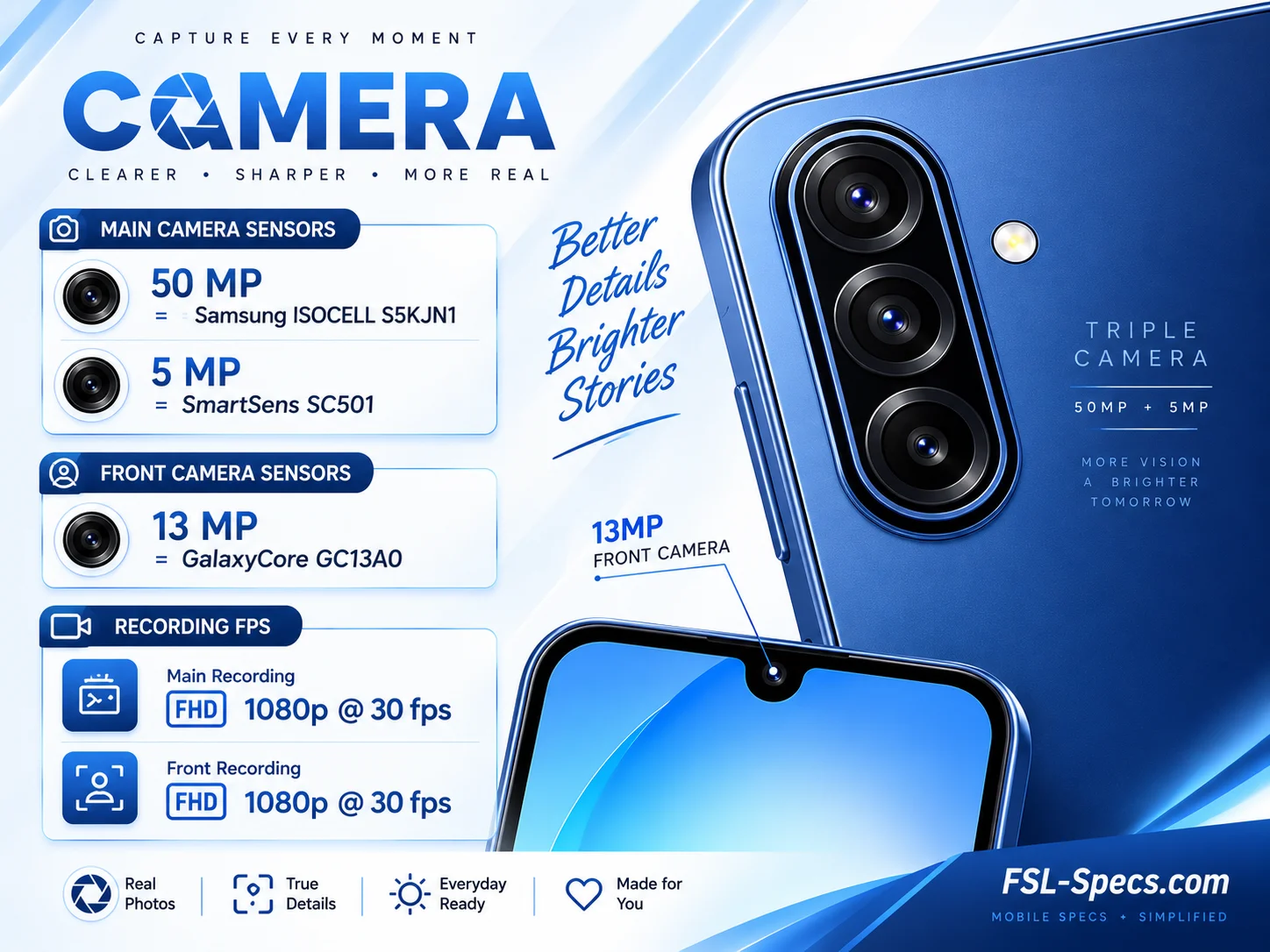 Samsung Galaxy A17 4G