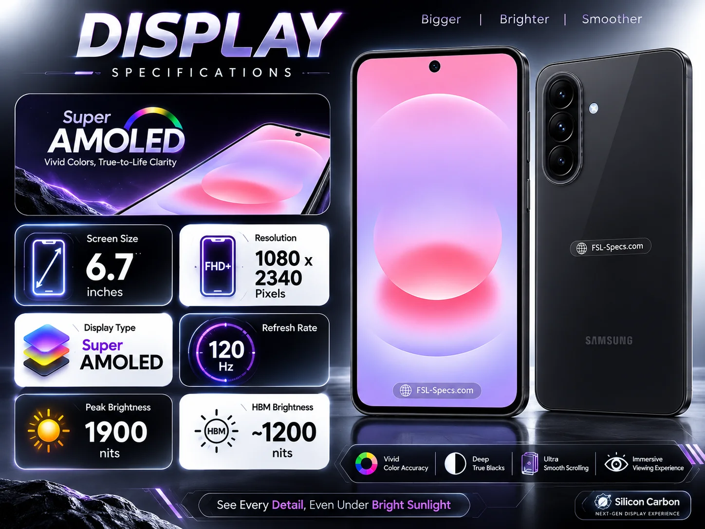 Samsung Galaxy A56