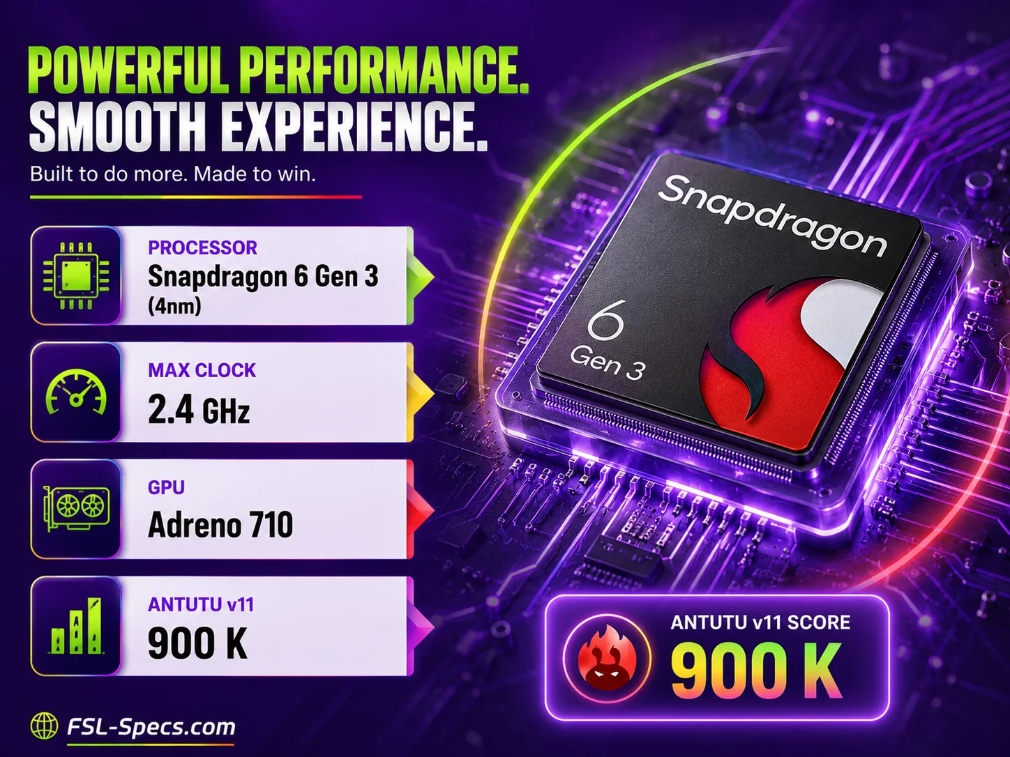 Samsung Galaxy A27 Samsung Galaxy A27