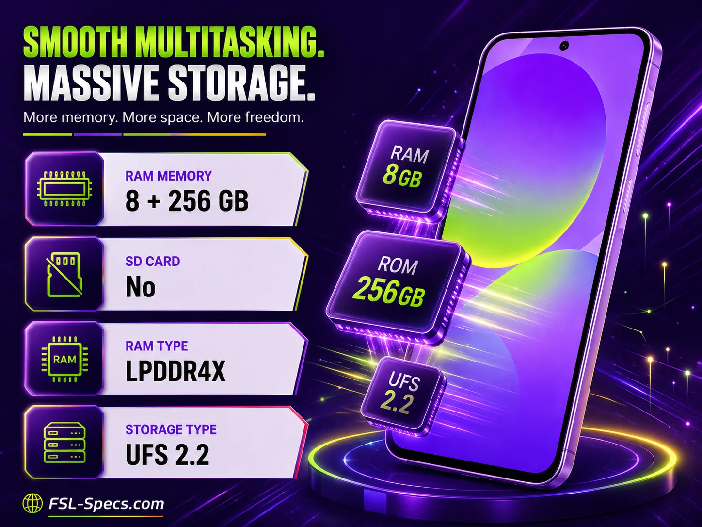 Samsung Galaxy A36 Samsung Galaxy A36