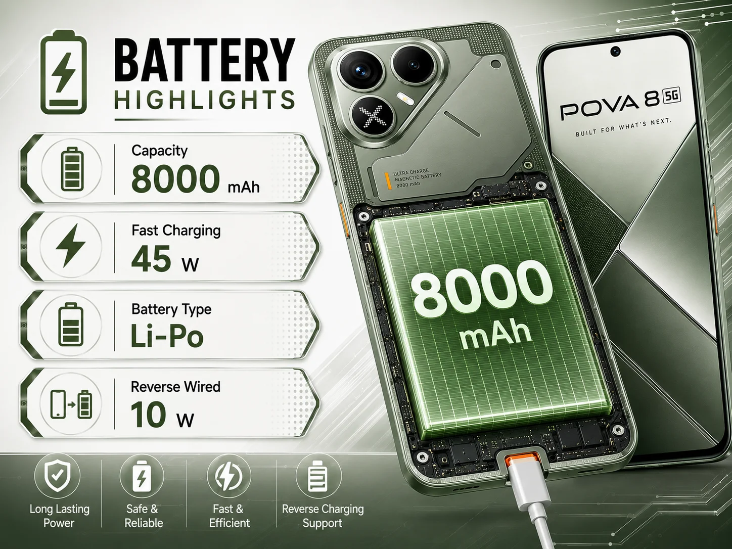 Tecno Pova 8