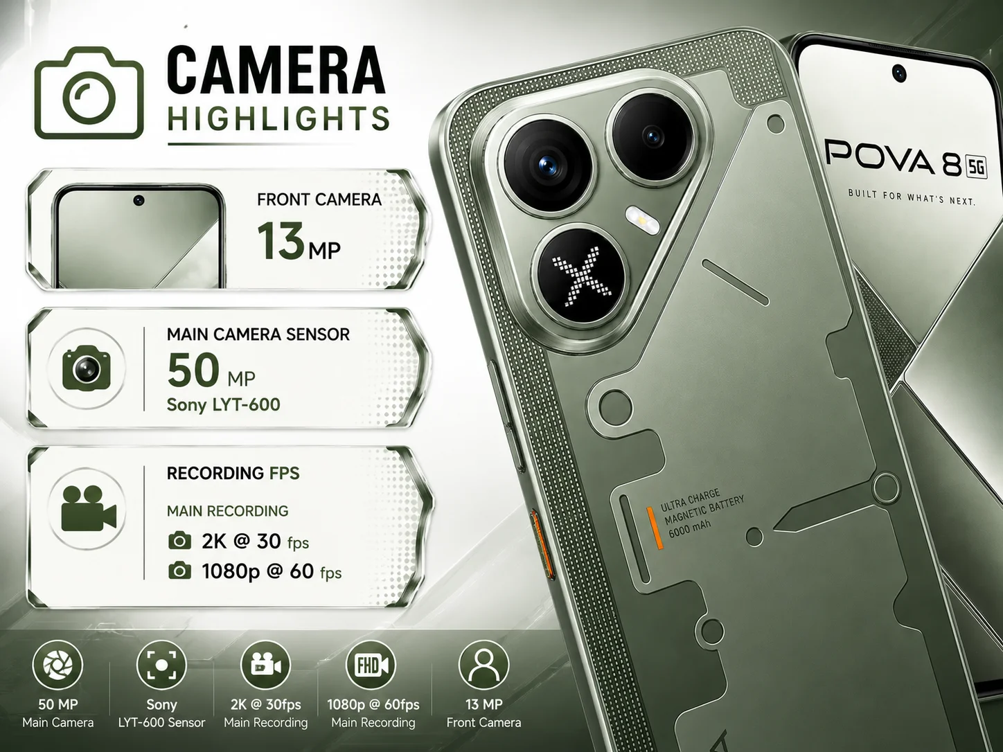 Tecno Pova 8