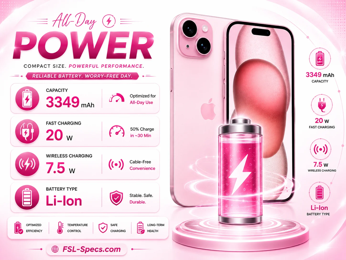iPhone 15 iPhone 15