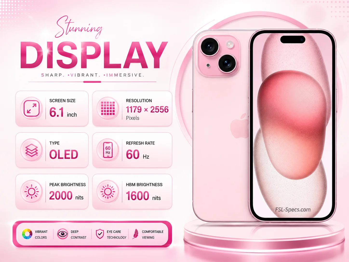 iPhone 15 iPhone 15