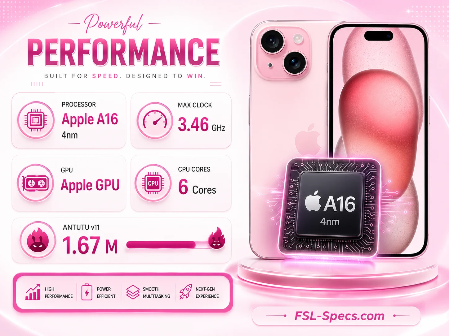 iPhone 15 iPhone 15
