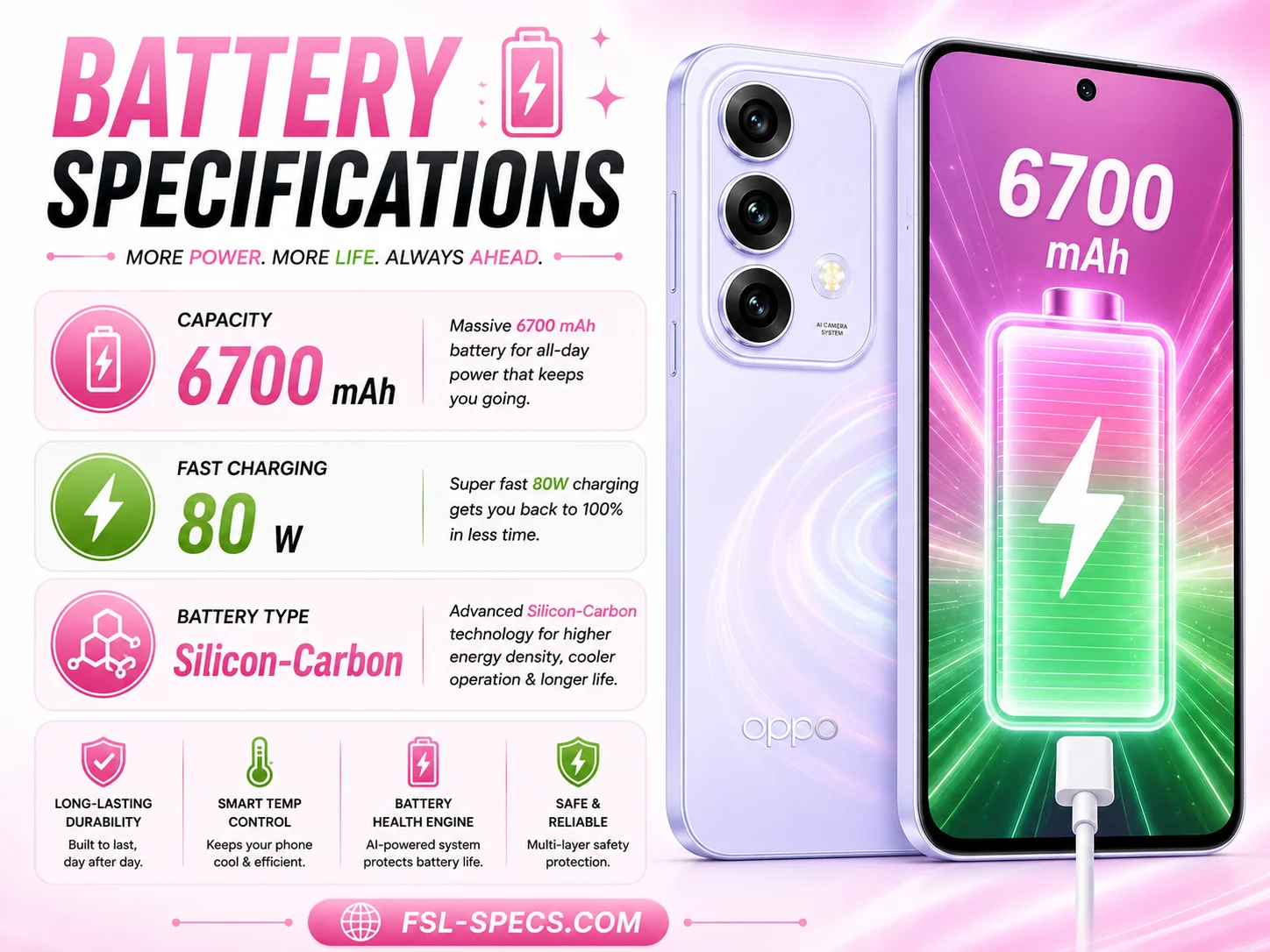 Oppo Reno 16