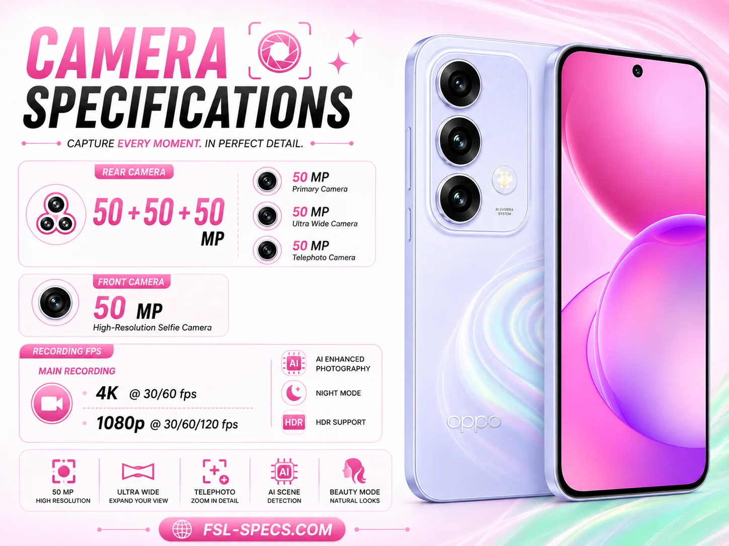 Oppo Reno 16