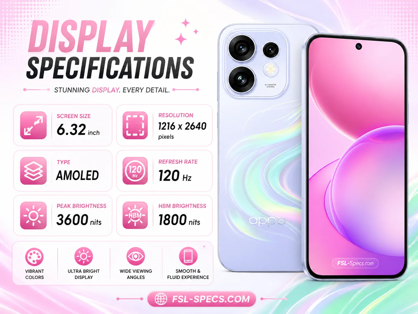 Oppo Reno 16